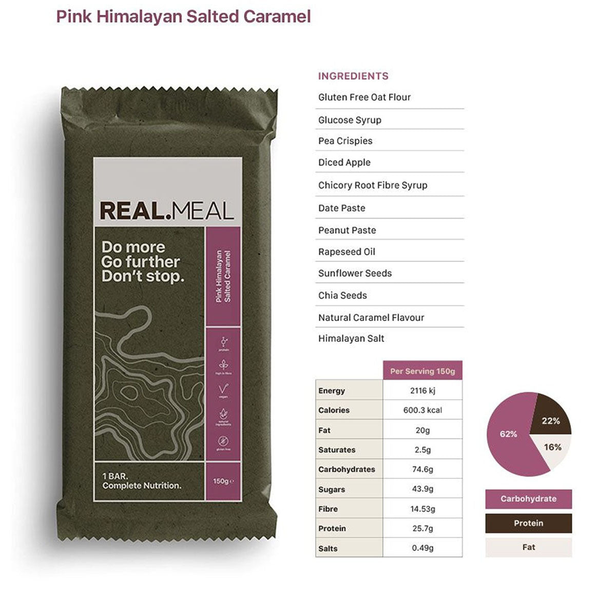 Real Meal Pink Himalayan Salted Caramel Bar