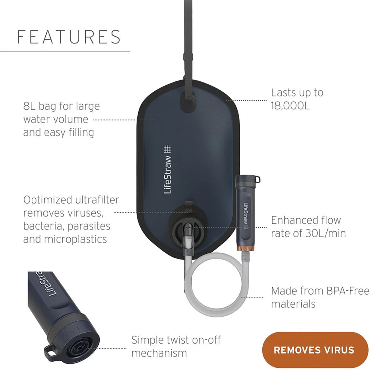 LifeStraw Peak Series Gravity Water Purifier System with Virus Removal