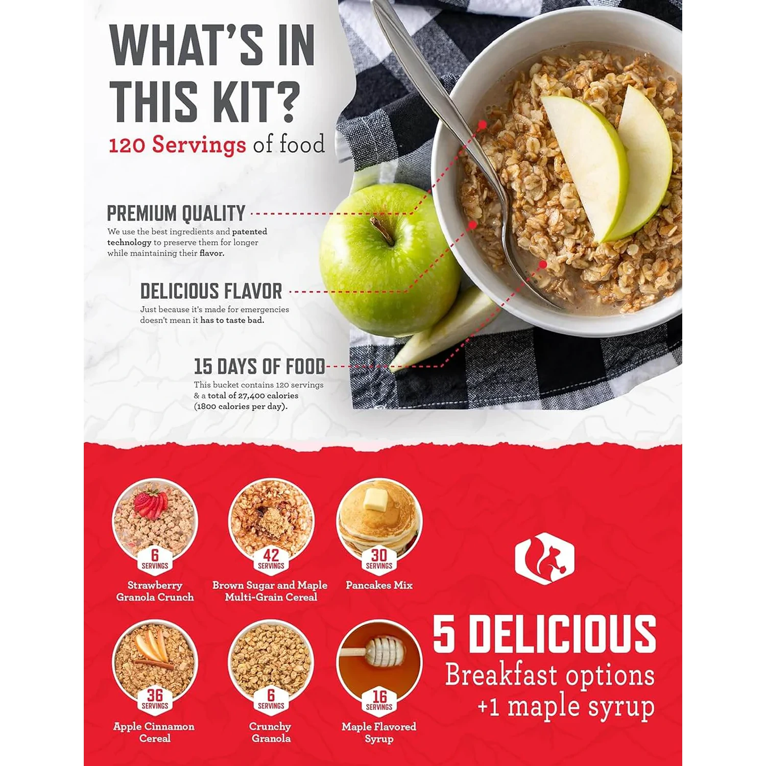 ReadyWise Freeze Dried Breakfast Bucket - 120 Servings