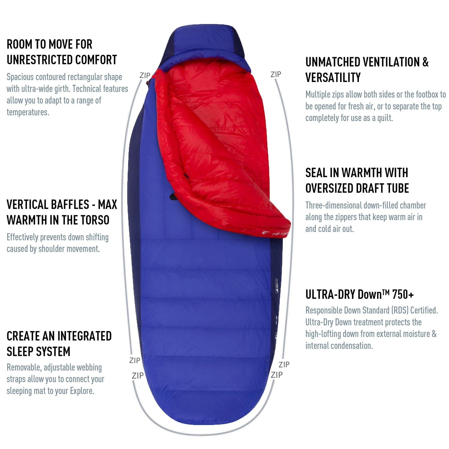Sea to Summit Amplitude Down Sleeping Bag