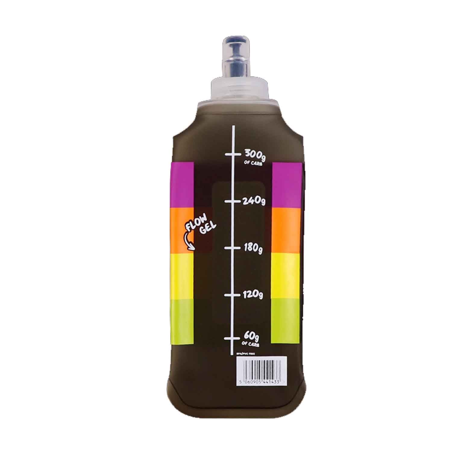 Precision Fuel: Flow Flask 300