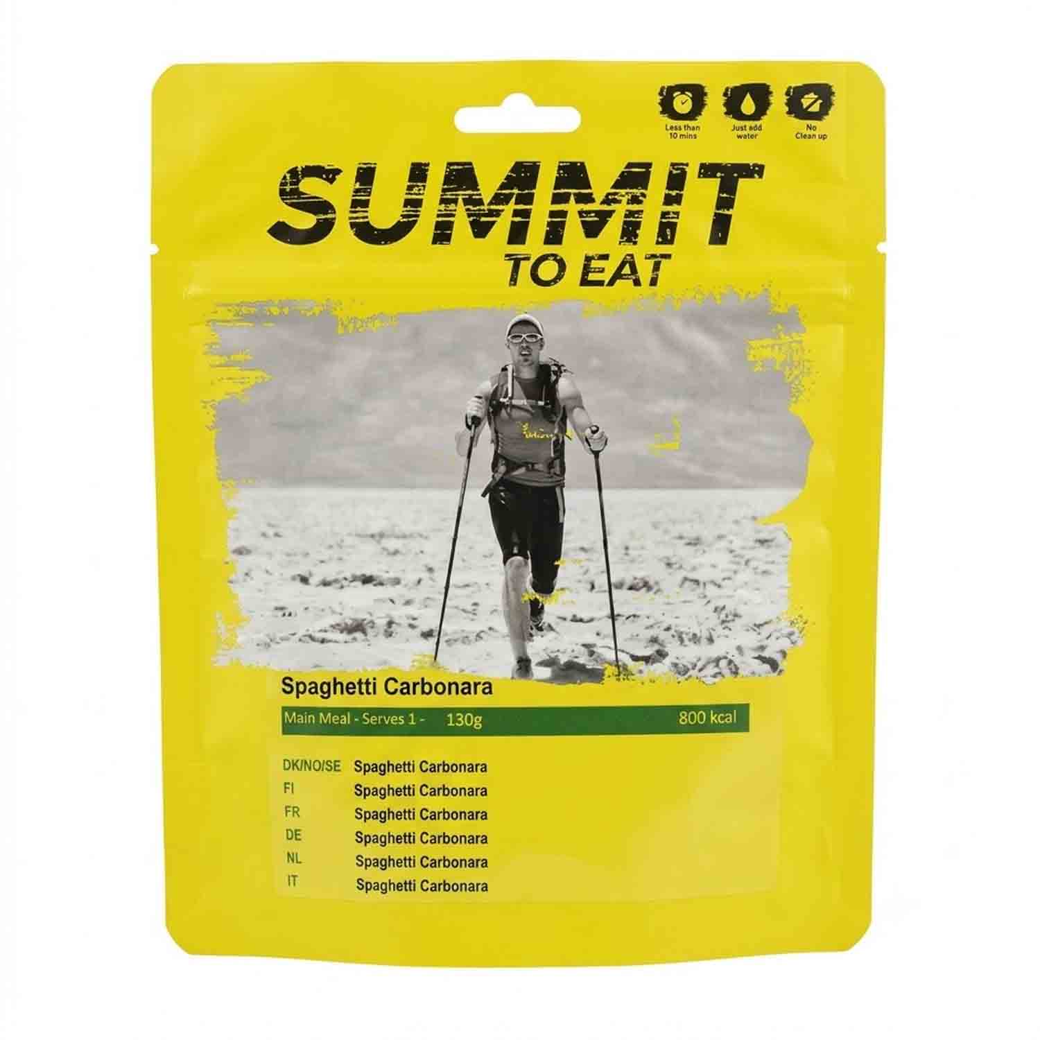 Summit to Eat Spaghetti Carbonara