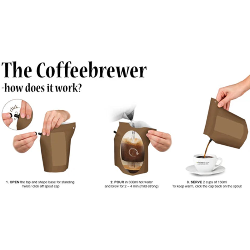 Costa Rica Coffeebrewer