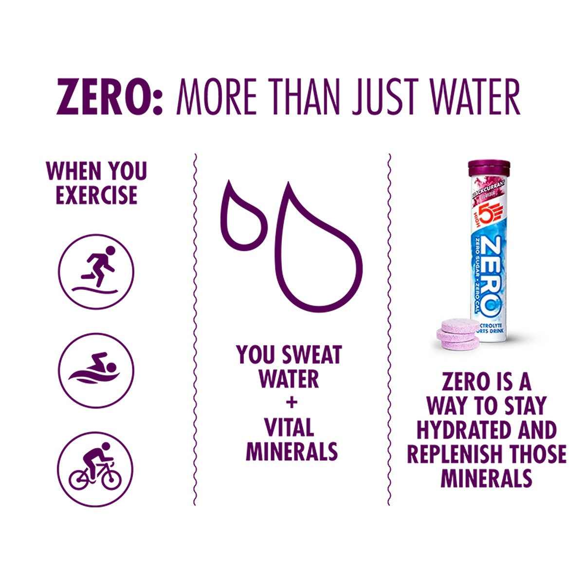 HIGH5 Zero Electrolyte Drink | Blackcurrant