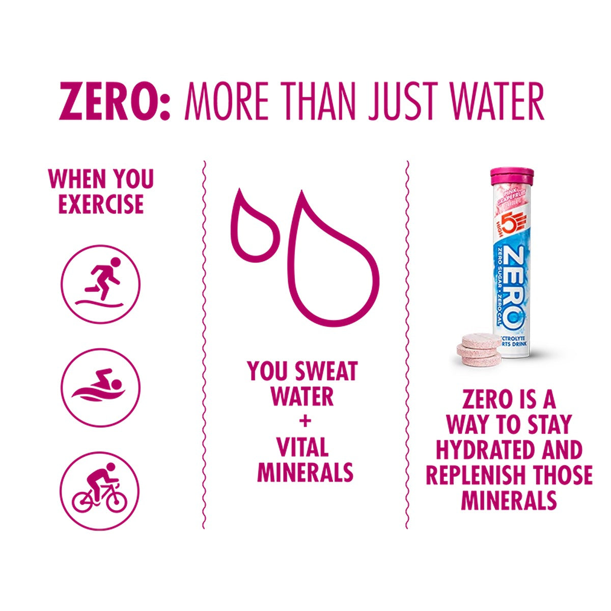 HIGH5 Zero Electrolyte Drink | Pink Grapefruit