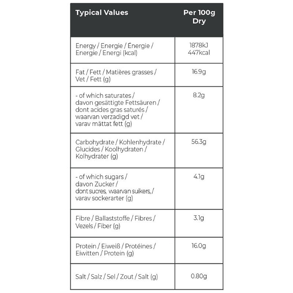 Expedition Foods Macaroni and Cheese (SURVIVOR FOODS RANGE)
