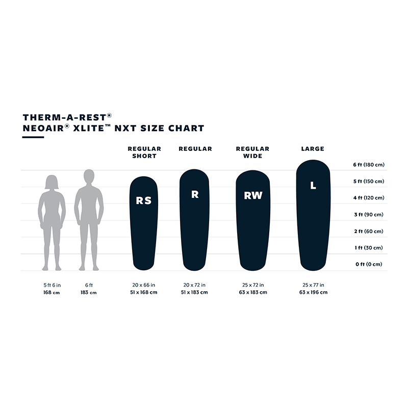 Therm-a-Rest NeoAir XLite NXT Sleeping Mat