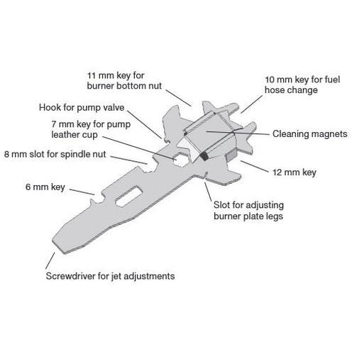 OPTIMUS Multitool Nova and Nova+