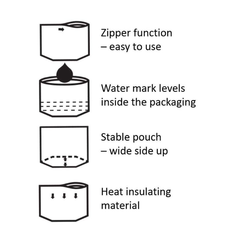 Blå Band Beef with potato and bearnaise