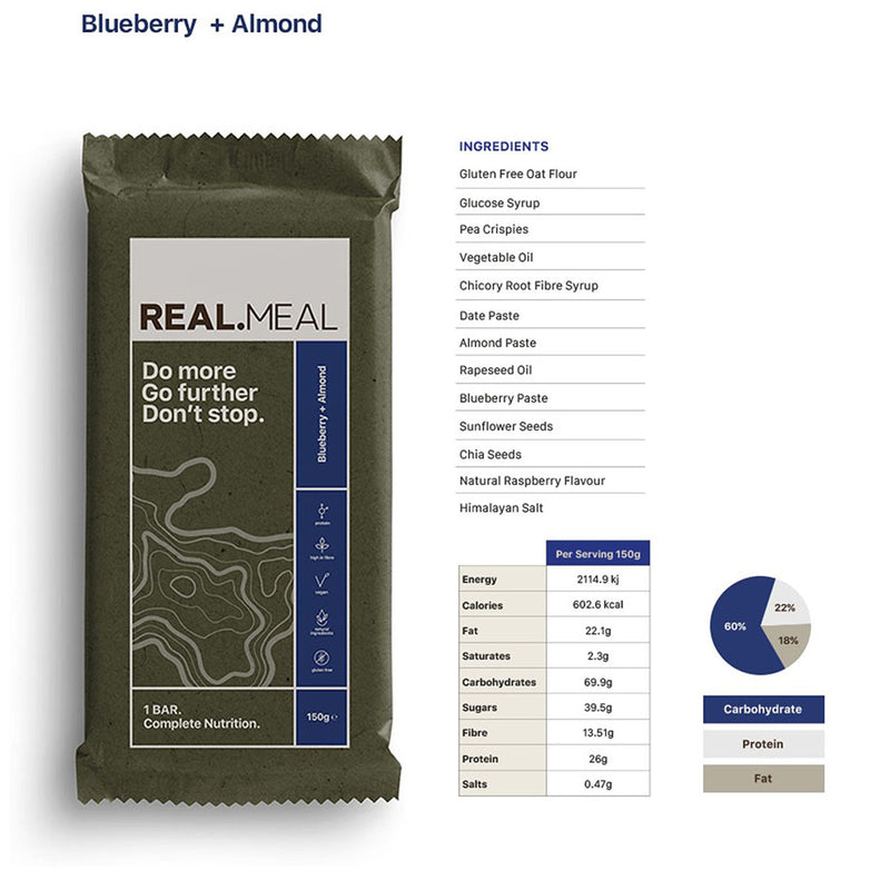 Real Meal Blueberry & Almond Bar