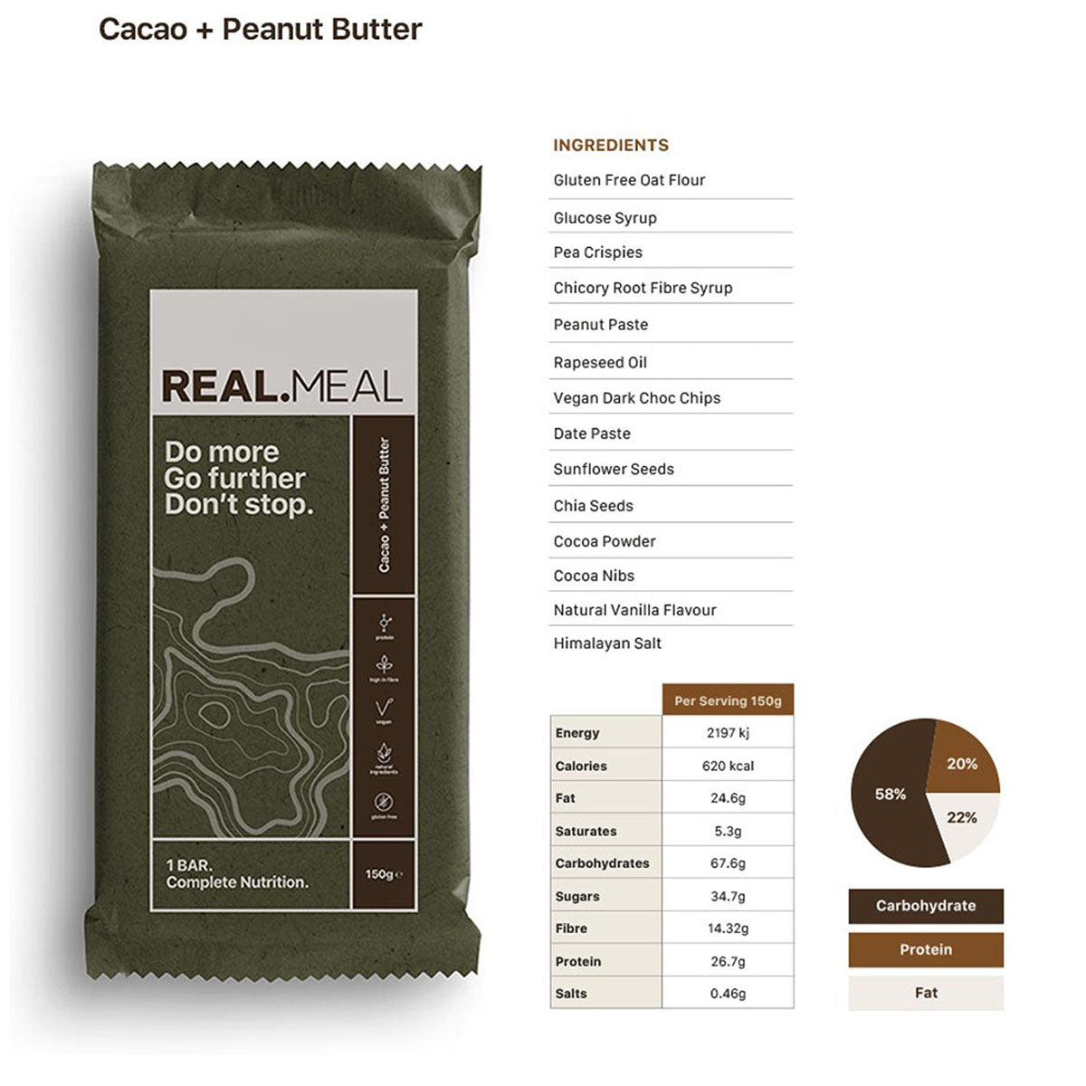 Real Meal Cacao & Peanut Butter Bar