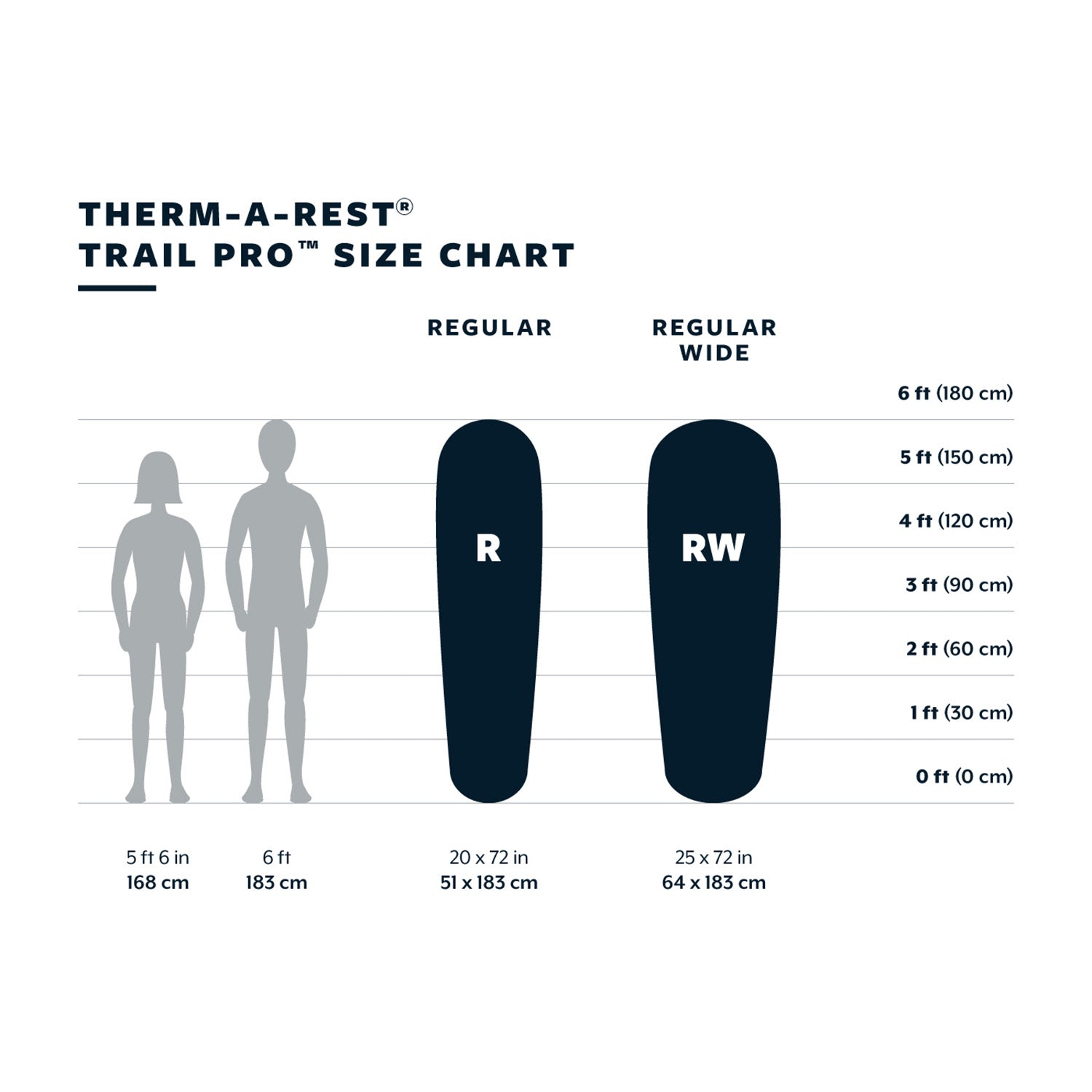 Therm-a-Rest Trail Pro Sleeping Pad Regular | R-Value 4.4 | UK