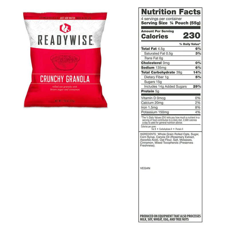 ReadyWise Freeze Dried Breakfast Bucket - 120 Servings