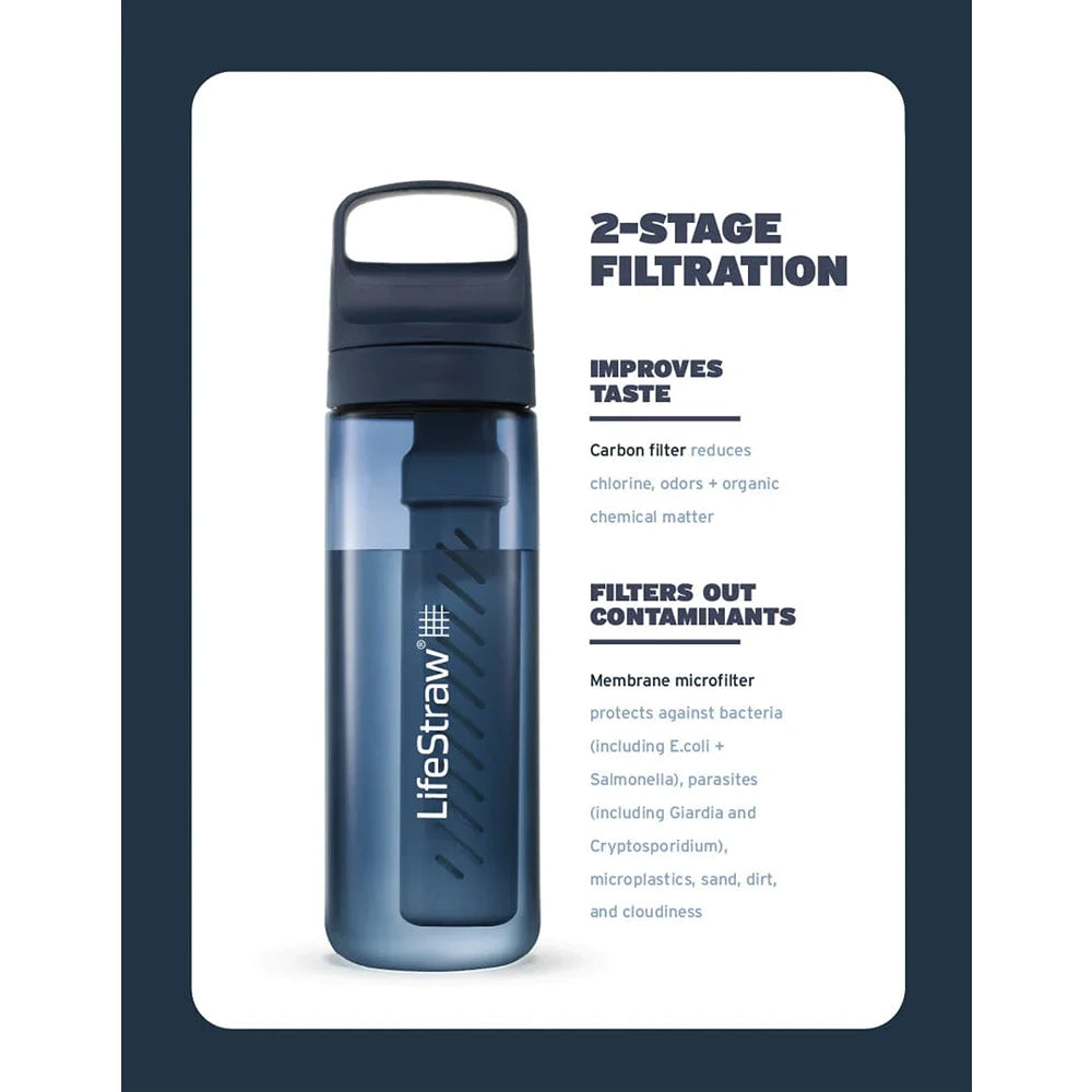 LifeStraw Go 650ml