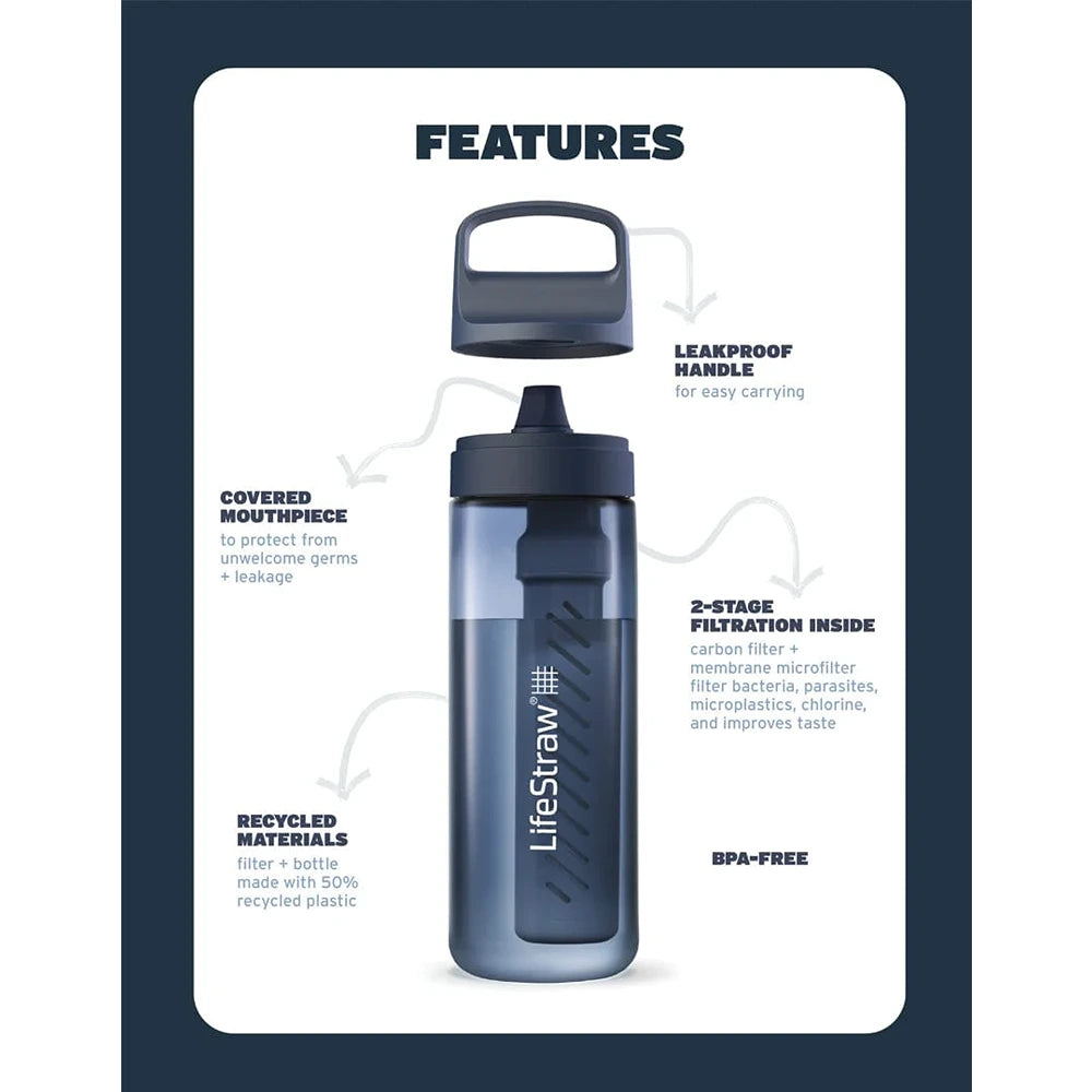 LifeStraw Go 650ml